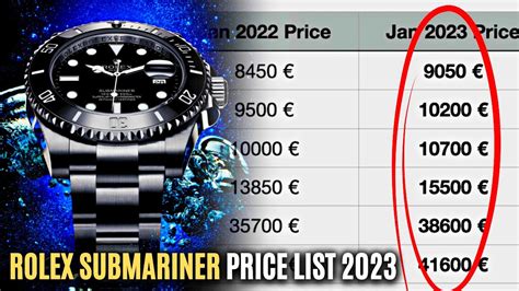 rolex submariner service cost uk